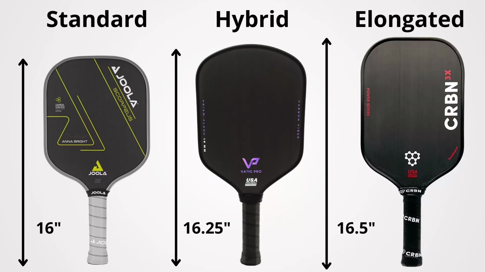 Cách chọn vợt pickleball phù hợp (phần 2)
